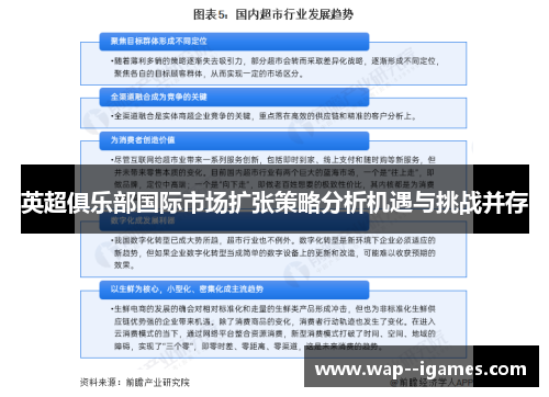 英超俱乐部国际市场扩张策略分析机遇与挑战并存