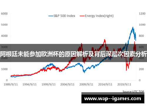 阿根廷未能参加欧洲杯的原因解析及背后深层次因素分析