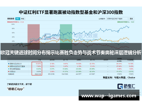 欧冠关键进球时间分布揭示比赛胜负走势与战术节奏奥秘深层逻辑分析